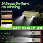 10L0L Deluxe Golf Cart Light Kit for Club Car DS 12V - 60V, Full Headlight Taillight Kit with RGB Daytime Running Lamp Low High Beam Turn Signal Horn Brake Pad Hazard Blinker - Speed of Light Hobbies