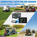 72V (70.4V) 105Ah Lithium Golf Cart Battery, Built - in 200A BMS, with Touch Monitor & APP, 2C Discharge, Max 14.08kW Power Output, 4000+ Cycles LiFePO4 Battery, Perfect for Golf Carts - Speed of Light Hobbies