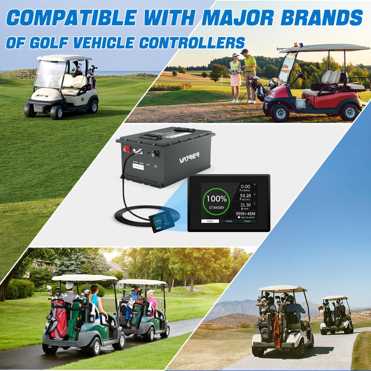 72V (70.4V) 105Ah Lithium Golf Cart Battery, Built - in 200A BMS, with Touch Monitor & APP, 2C Discharge, Max 14.08kW Power Output, 4000+ Cycles LiFePO4 Battery, Perfect for Golf Carts - Speed of Light Hobbies