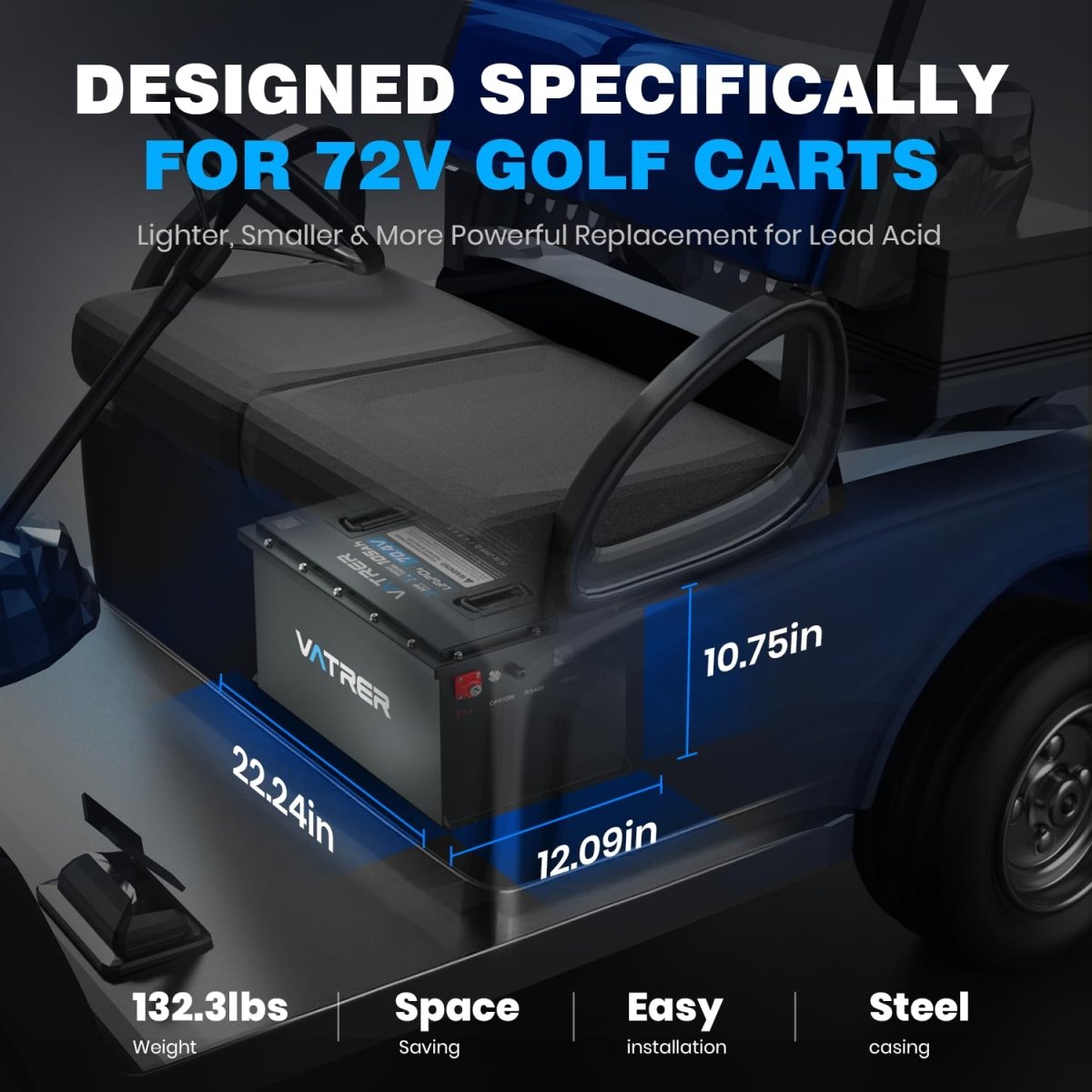 72V (70.4V) 105Ah Lithium Golf Cart Battery, Built - in 200A BMS, with Touch Monitor & APP, 2C Discharge, Max 14.08kW Power Output, 4000+ Cycles LiFePO4 Battery, Perfect for Golf Carts - Speed of Light Hobbies