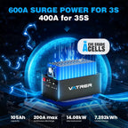 72V (70.4V) 105Ah Lithium Golf Cart Battery, Built - in 200A BMS, with Touch Monitor & APP, 2C Discharge, Max 14.08kW Power Output, 4000+ Cycles LiFePO4 Battery, Perfect for Golf Carts - Speed of Light Hobbies