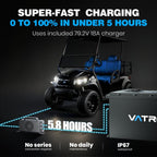 72V (70.4V) 105Ah Lithium Golf Cart Battery, Built - in 200A BMS, with Touch Monitor & APP, 2C Discharge, Max 14.08kW Power Output, 4000+ Cycles LiFePO4 Battery, Perfect for Golf Carts - Speed of Light Hobbies