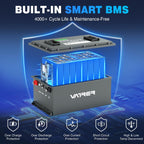 72V (70.4V) 105Ah Lithium Golf Cart Battery, Built - in 200A BMS, with Touch Monitor & APP, 2C Discharge, Max 14.08kW Power Output, 4000+ Cycles LiFePO4 Battery, Perfect for Golf Carts - Speed of Light Hobbies