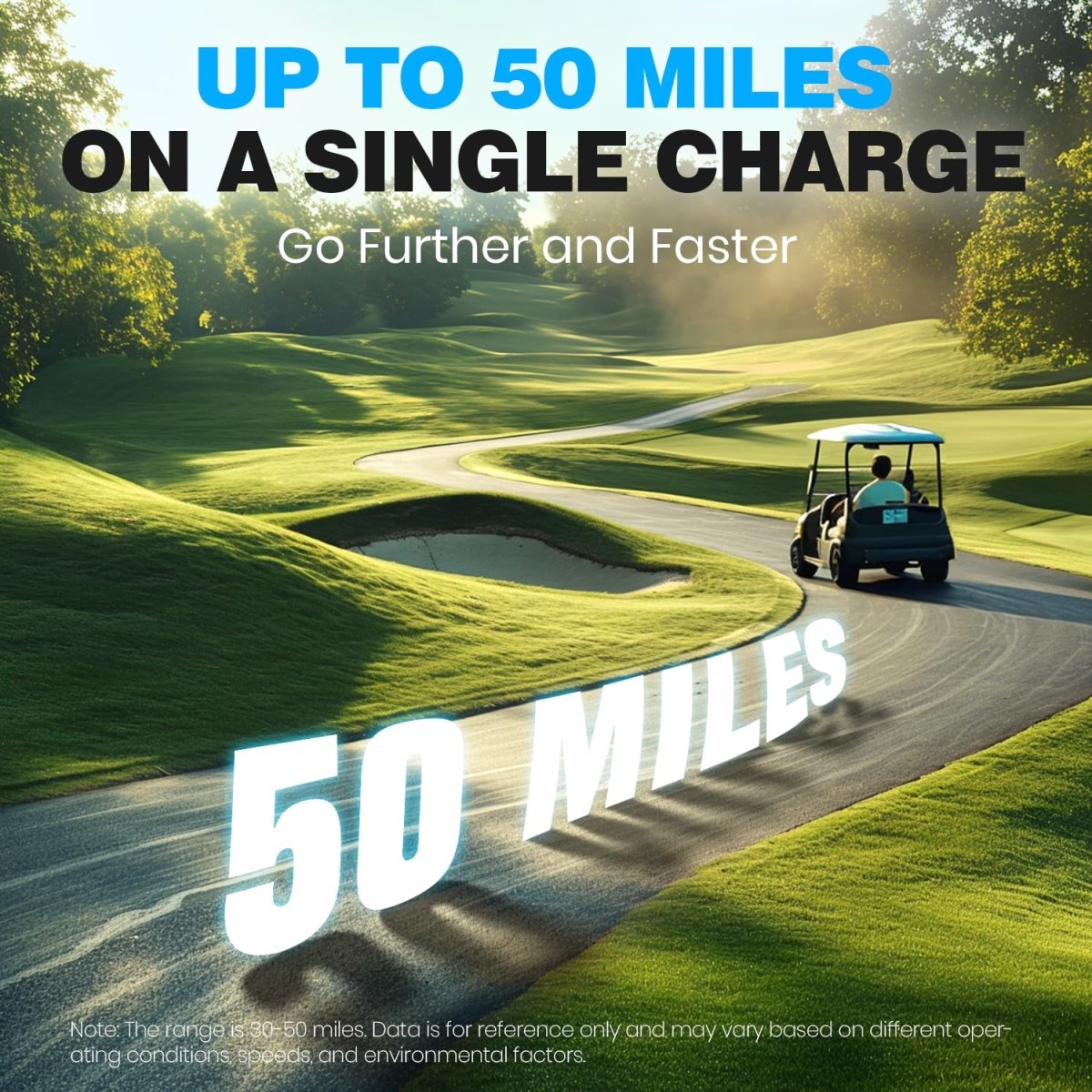 72V (70.4V) 105Ah Lithium Golf Cart Battery, Built - in 200A BMS, with Touch Monitor & APP, 2C Discharge, Max 14.08kW Power Output, 4000+ Cycles LiFePO4 Battery, Perfect for Golf Carts - Speed of Light Hobbies