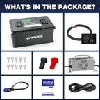 72V (70.4V) 105Ah Lithium Golf Cart Battery, Built - in 200A BMS, with Touch Monitor & APP, 2C Discharge, Max 14.08kW Power Output, 4000+ Cycles LiFePO4 Battery, Perfect for Golf Carts - Speed of Light Hobbies