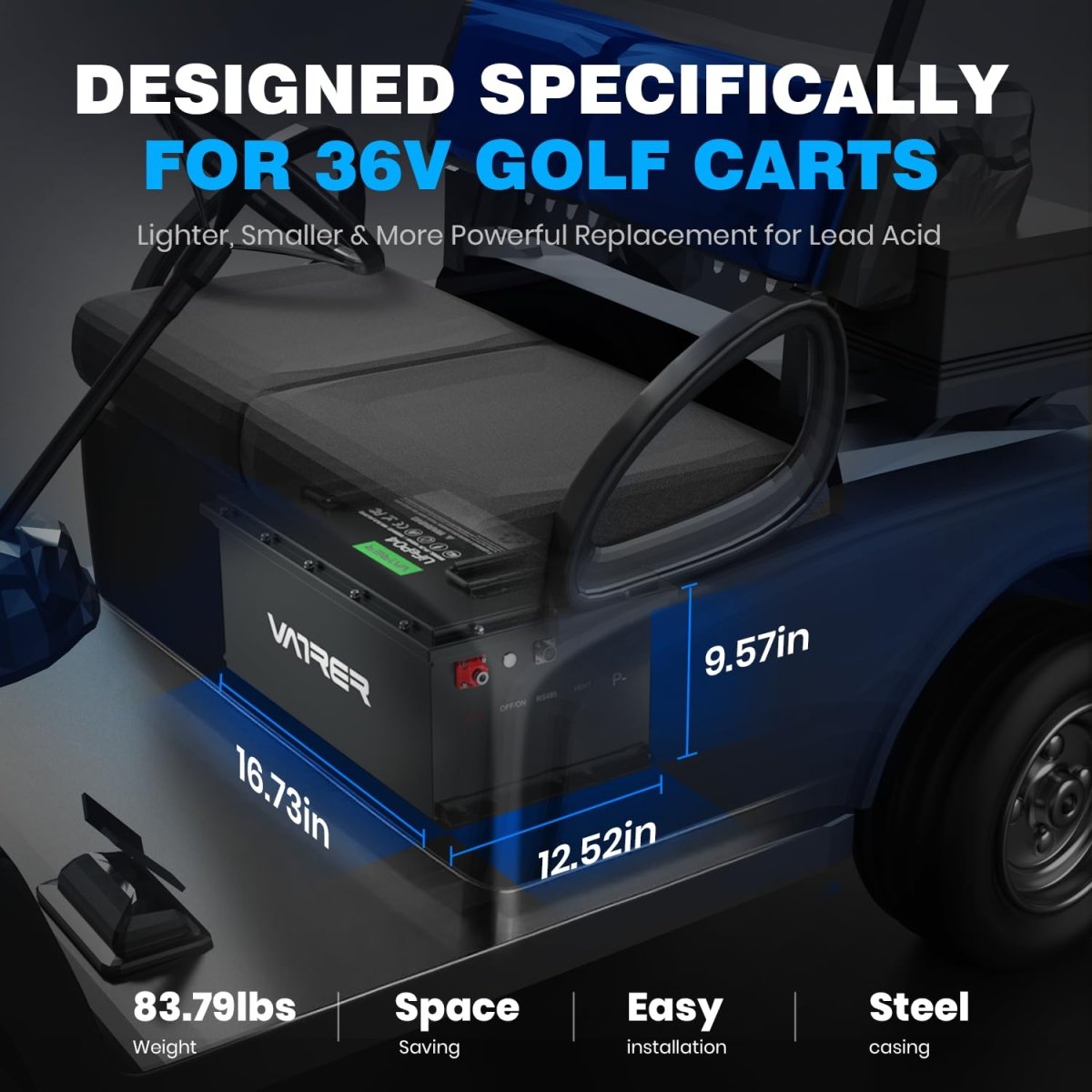72V (70.4V) 105Ah Lithium Golf Cart Battery, Built - in 200A BMS, with Touch Monitor & APP, 2C Discharge, Max 14.08kW Power Output, 4000+ Cycles LiFePO4 Battery, Perfect for Golf Carts - Speed of Light Hobbies