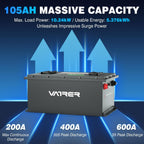72V (70.4V) 105Ah Lithium Golf Cart Battery, Built - in 200A BMS, with Touch Monitor & APP, 2C Discharge, Max 14.08kW Power Output, 4000+ Cycles LiFePO4 Battery, Perfect for Golf Carts - Speed of Light Hobbies