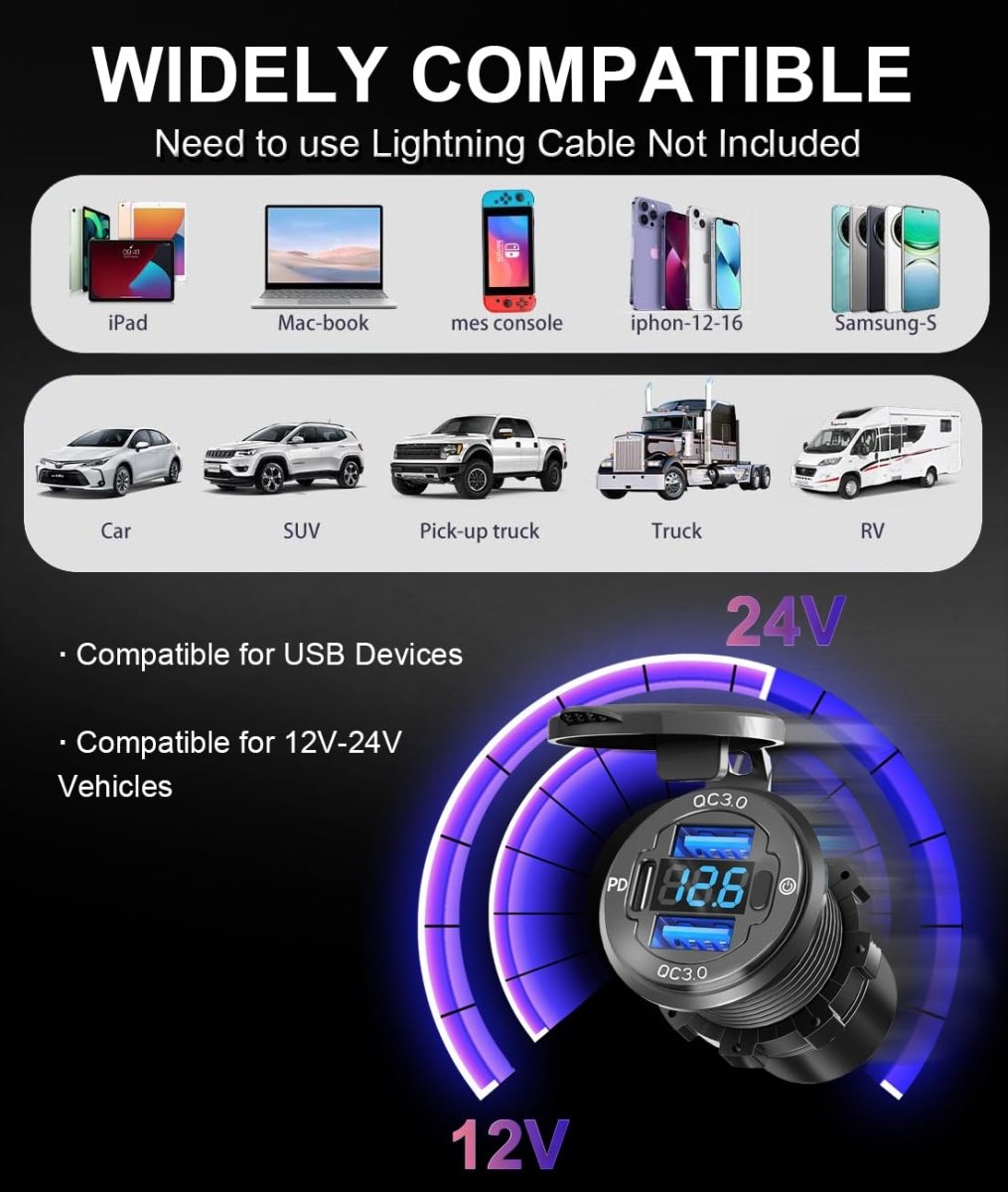 78W Quad - Port 12V USB Outlet - Dual QC3.0 & PD3.0 Quick Charge Car Charger Socket with Voltmeter, Aluminum Alloy Waterproof USB C Port for Car Boat Marine Motorcycle RV Truck ATV Golf Cart - Speed of Light Hobbies