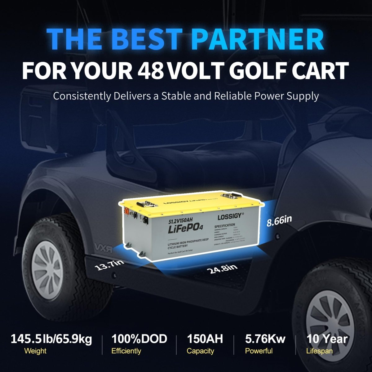 LOSSIGY 48V Lithium Golf Cart Battery with 18A Lithium Charger, 48 Volt 100Ah LiFePO4 Battery, Built in 200A Bluetooth BMS & LCD 10.24kW Output, Peak Current 1000A(3 - 5s), Prefect for RV Solar System - Speed of Light Hobbies