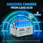 LOSSIGY 48V Lithium Golf Cart Battery with 18A Lithium Charger, 48 Volt 100Ah LiFePO4 Battery, Built in 200A Bluetooth BMS & LCD 10.24kW Output, Peak Current 1000A(3 - 5s), Prefect for RV Solar System - Speed of Light Hobbies