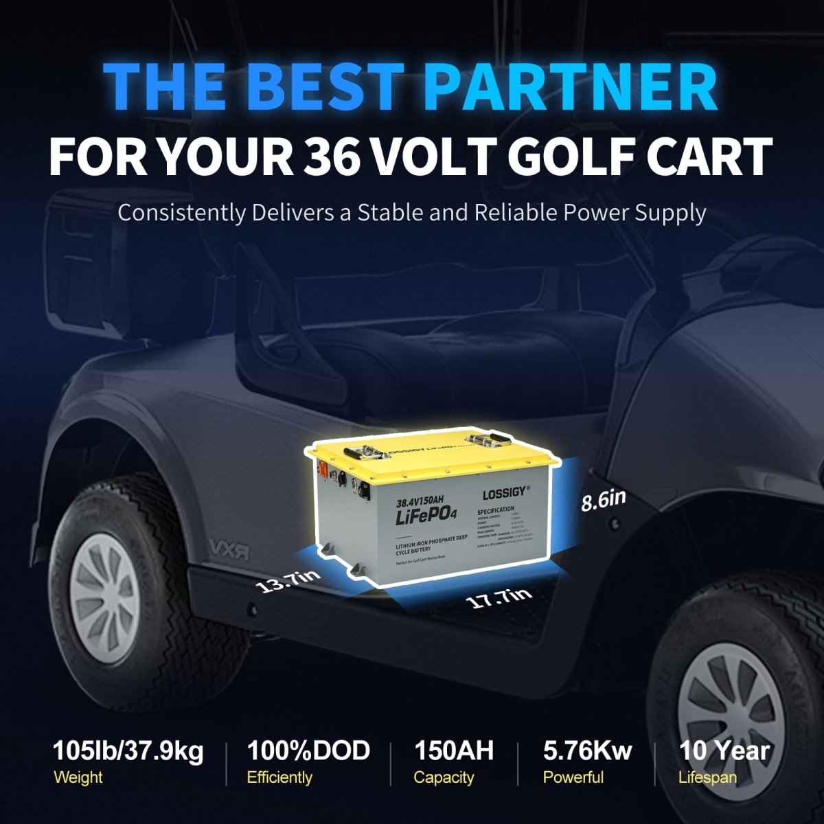LOSSIGY 48V Lithium Golf Cart Battery with 18A Lithium Charger, 48 Volt 100Ah LiFePO4 Battery, Built in 200A Bluetooth BMS & LCD 10.24kW Output, Peak Current 1000A(3 - 5s), Prefect for RV Solar System - Speed of Light Hobbies
