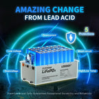 LOSSIGY 48V Lithium Golf Cart Battery with 18A Lithium Charger, 48 Volt 100Ah LiFePO4 Battery, Built in 200A Bluetooth BMS & LCD 10.24kW Output, Peak Current 1000A(3 - 5s), Prefect for RV Solar System - Speed of Light Hobbies