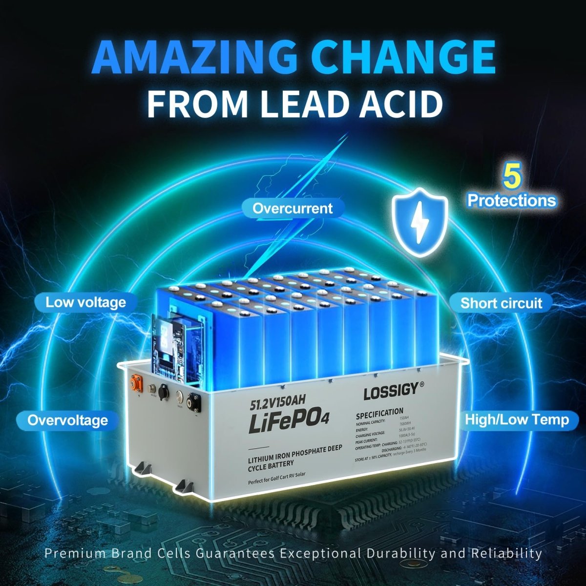 LOSSIGY 48V Lithium Golf Cart Battery with 18A Lithium Charger, 48 Volt 100Ah LiFePO4 Battery, Built in 200A Bluetooth BMS & LCD 10.24kW Output, Peak Current 1000A(3 - 5s), Prefect for RV Solar System - Speed of Light Hobbies