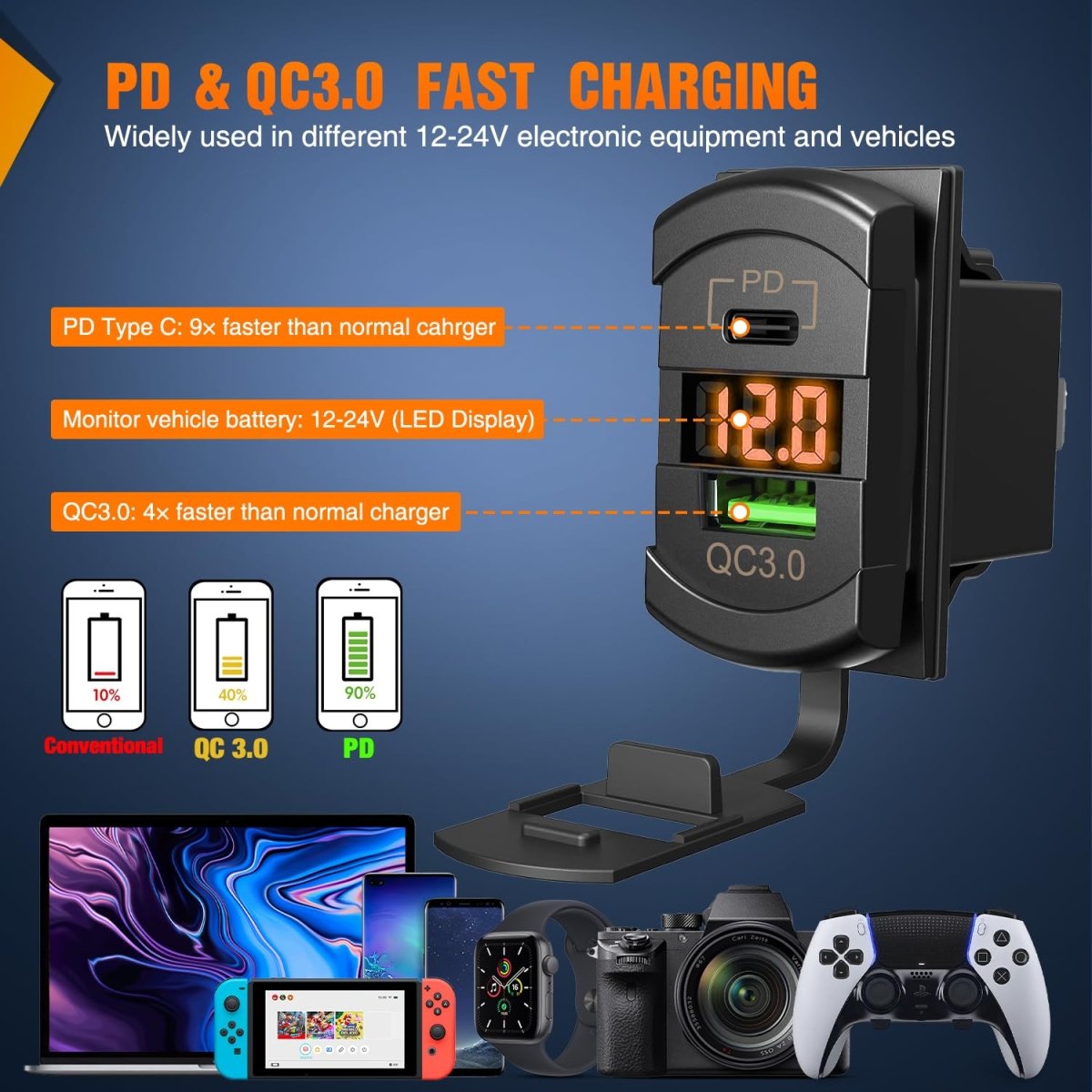 Nilight 3 Gang Rocker Switch Panel Blue Backlit with PD Type C and USB Charger Voltmeter Waterproof 12V 24V DC Rocker Switch with Night Glow Stickers for Car Trucks Boats RVs,2 Years Warranty,Blue/Box - Speed of Light Hobbies