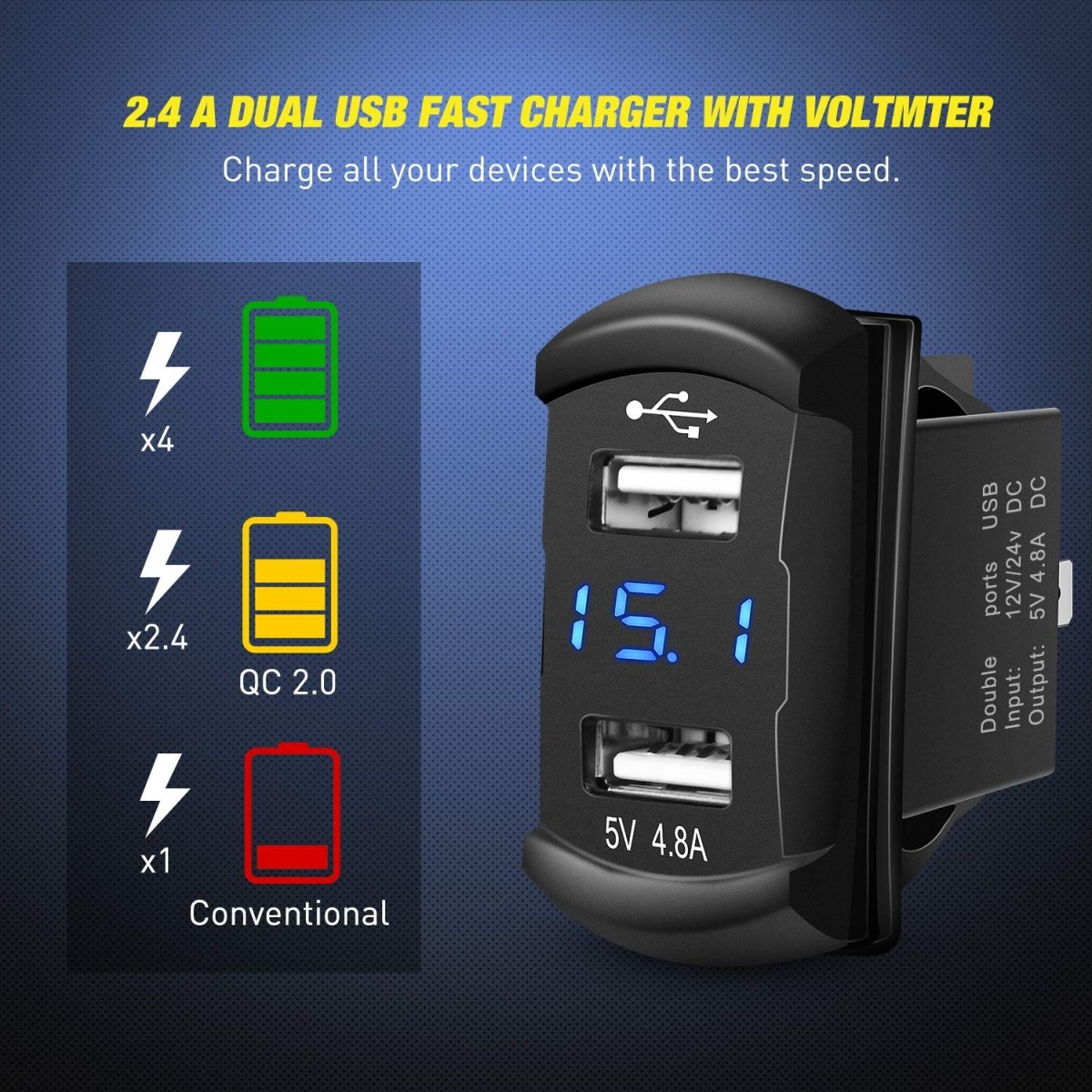 Nilight 3 Gang Rocker Switch Panel Blue Backlit with PD Type C and USB Charger Voltmeter Waterproof 12V 24V DC Rocker Switch with Night Glow Stickers for Car Trucks Boats RVs,2 Years Warranty,Blue/Box - Speed of Light Hobbies