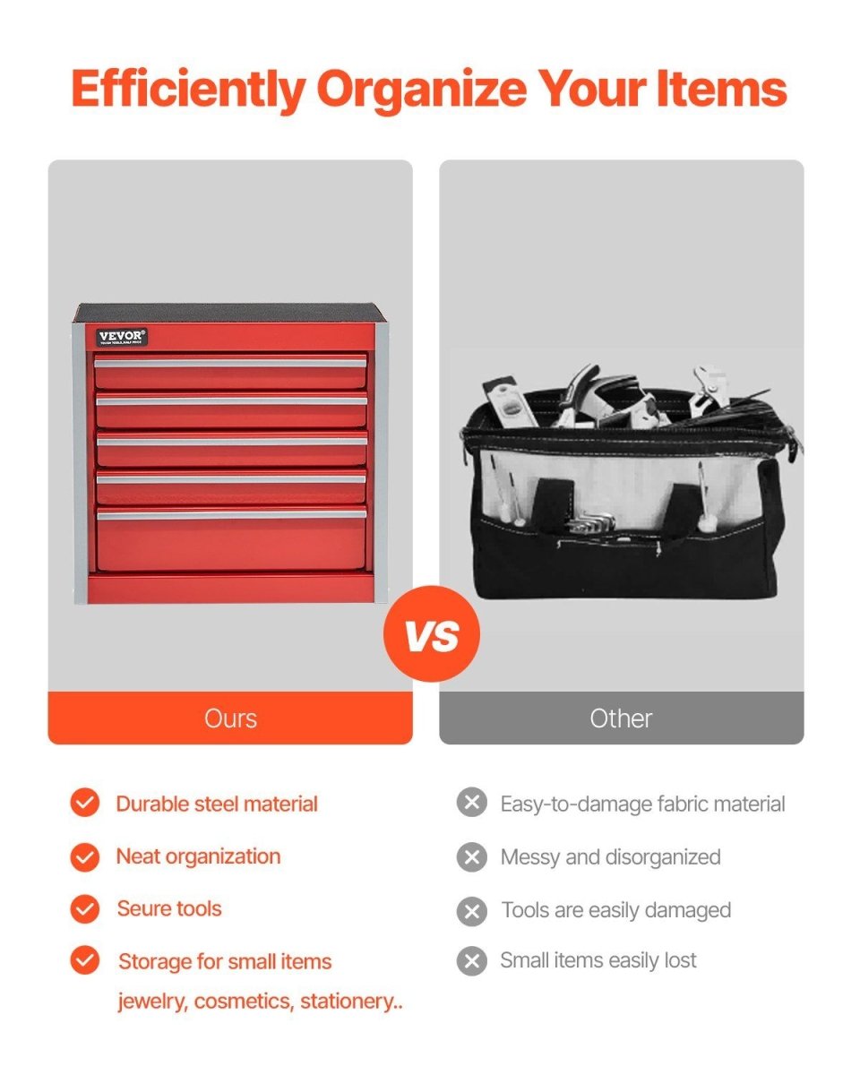 Tool Box 8.6 - inch Portable Metal Tool Box with 5 Drawers Tool Organizer Red - Speed of Light Hobbies
